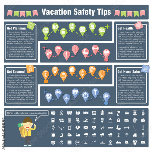 Set of Vacation Safety Tips Icons with Cute Traveller Cartoon for Things to Check Before Leaving on Vacation and Holiday