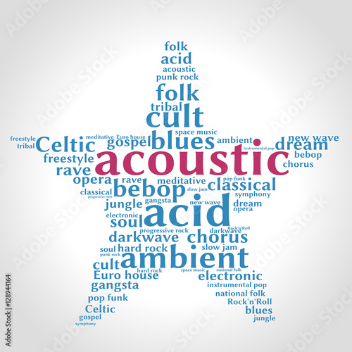 Acoustic. Word cloud, five-pointed star, gradient grey background. Music concept.	
