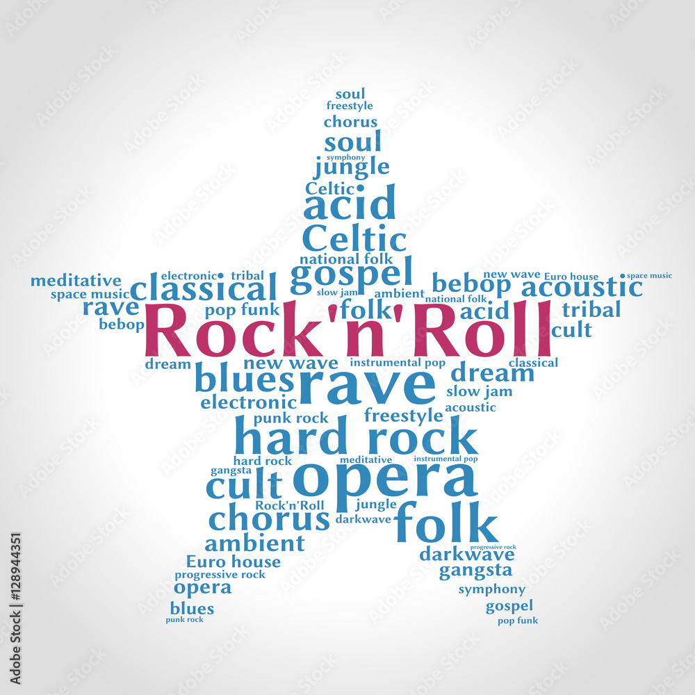 On Words: What, Exactly, Is Rock 'n' Roll?
