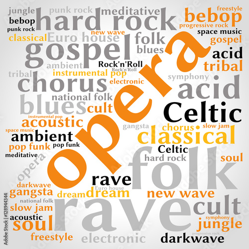 Opera. Word cloud, square, gradient grey background. Music concept.	