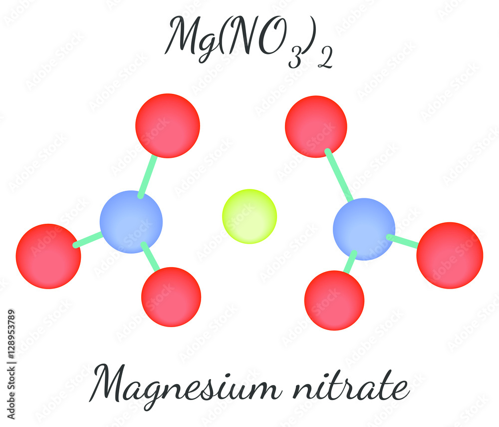 Magnesium nitrate MgN2O6 molecule Stock Vector Adobe Stock