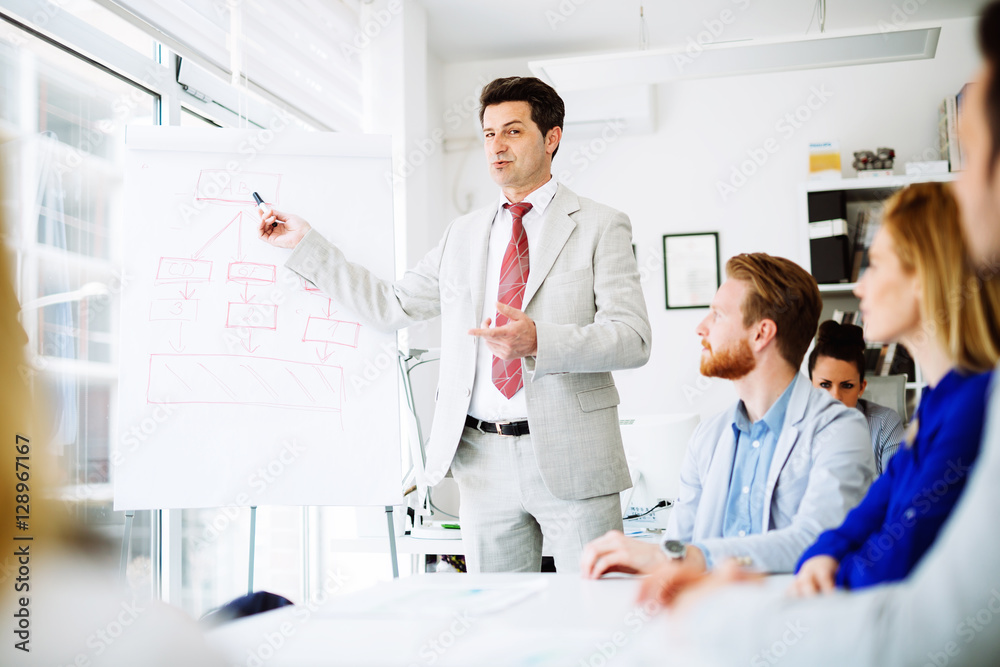 Business plan explained on flipchart Business plan explained on flipchart