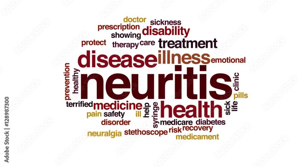 Neuritis animated word cloud. Neuritis animated word cloud.