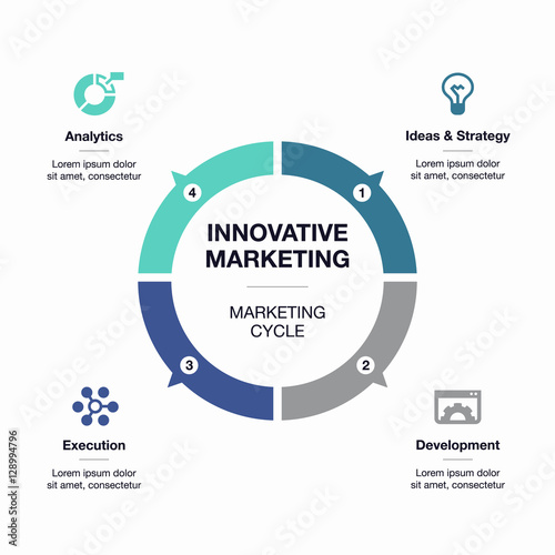 Marketing concept schema isolated on the light background.