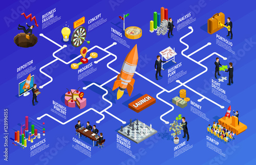 Business Strategy Isometric Infographics