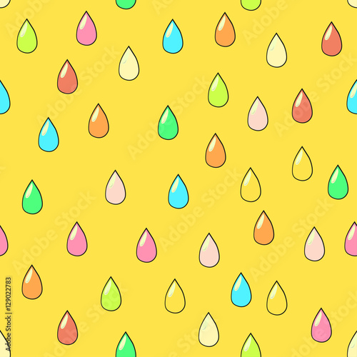 Set of droplets on a yellow background.