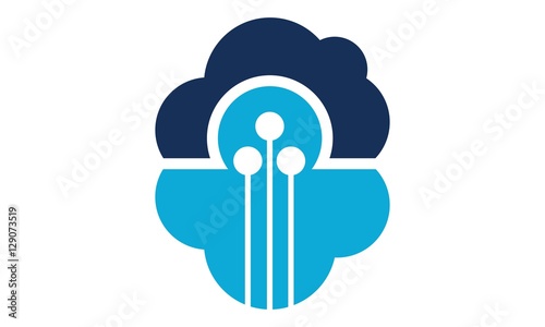 Technology Cloud 