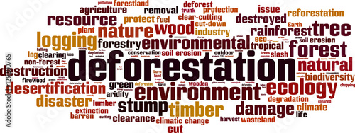 Deforestation word cloud concept. Vector illustration