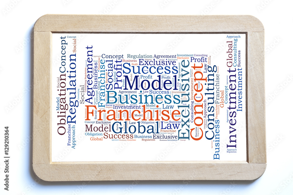Franchise word cloud Franchise word cloud