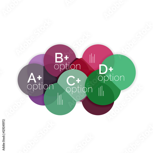 Circle business option diagrams