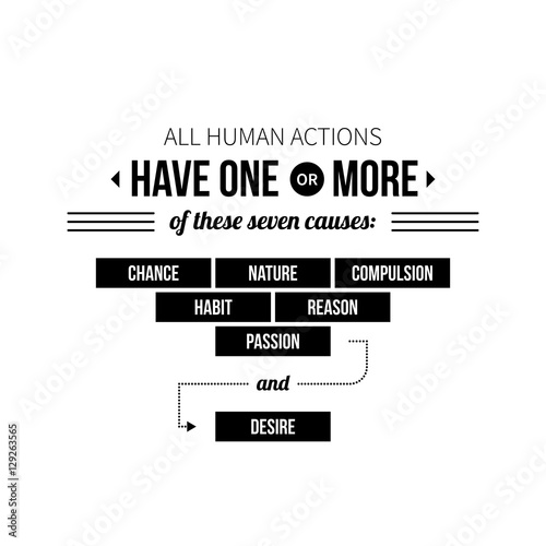 Typographic poster with aphorism "All human actions have one or more of there seven causes: chance, nature, compulsion, habit, reason, passion and desire". Black letters on white background.