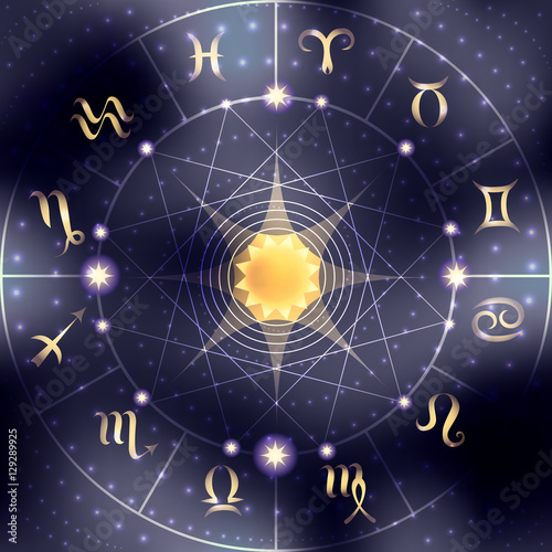 Circle with signs of zodiac