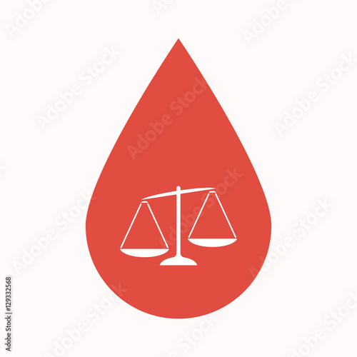 Isolated blood drop with  an unbalanced weight scale