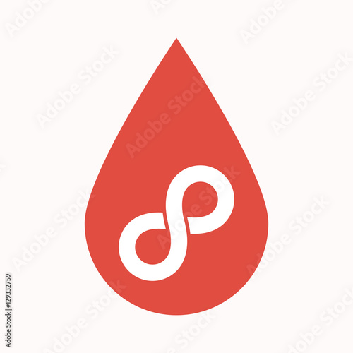 Isolated blood drop with an infinite sign