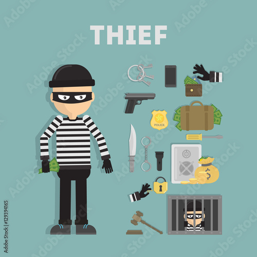 thief tool Set Crime