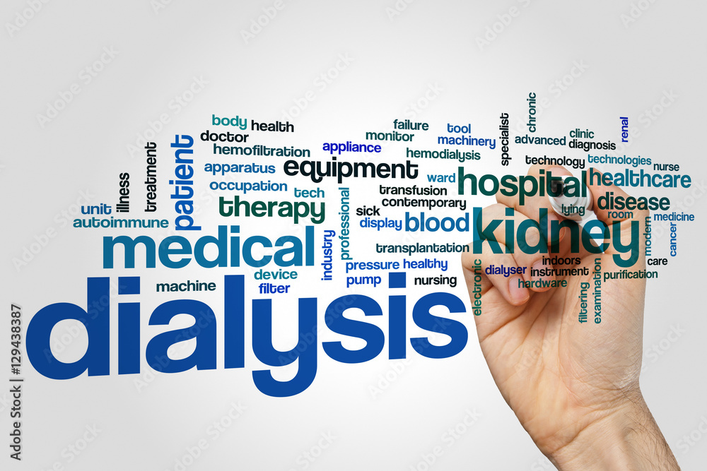 Dialysis word cloud Dialysis word cloud