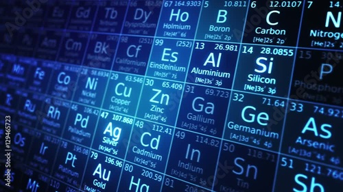 Periodic table. Loopable. Blue-White