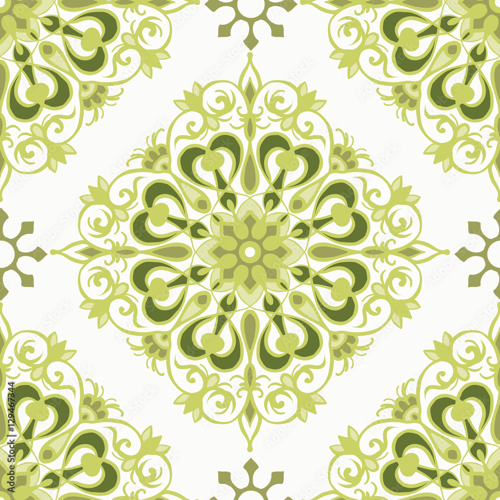 Symmetrical pattern Symmetrical pattern
