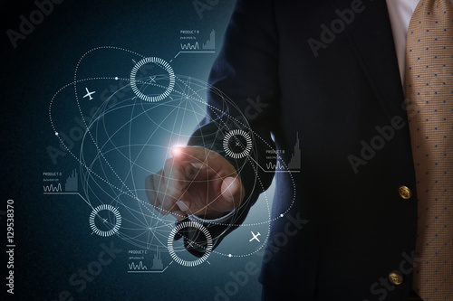 global business