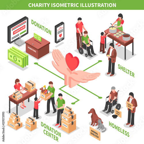Charity Isometric Illustration