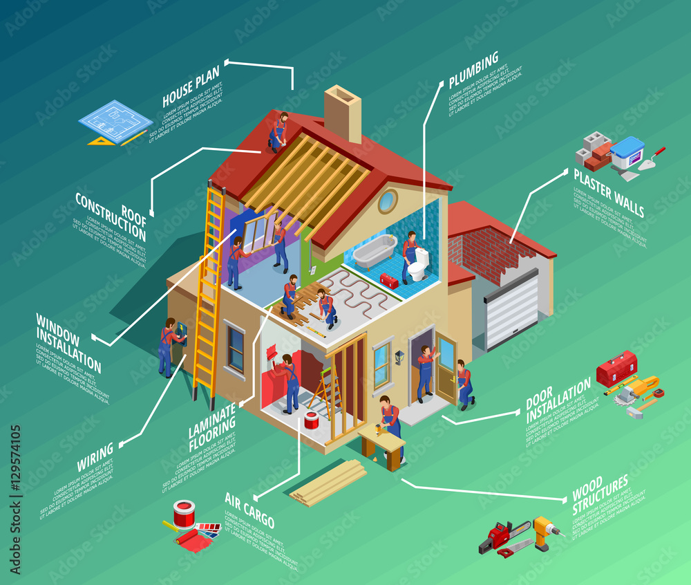 Home Repair Isometric Infographics Home Repair Isometric Infographics