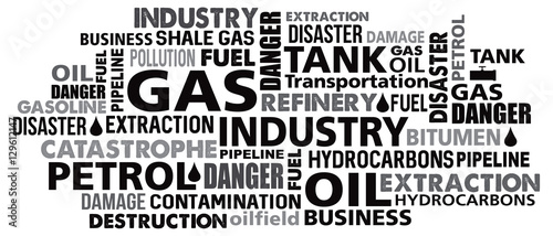 Gas petrol industry word cloud