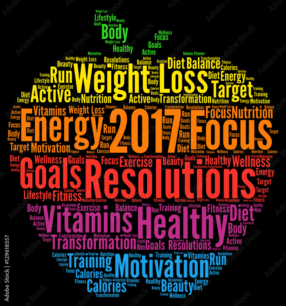 Healthy resolutions 2017 word cloud 