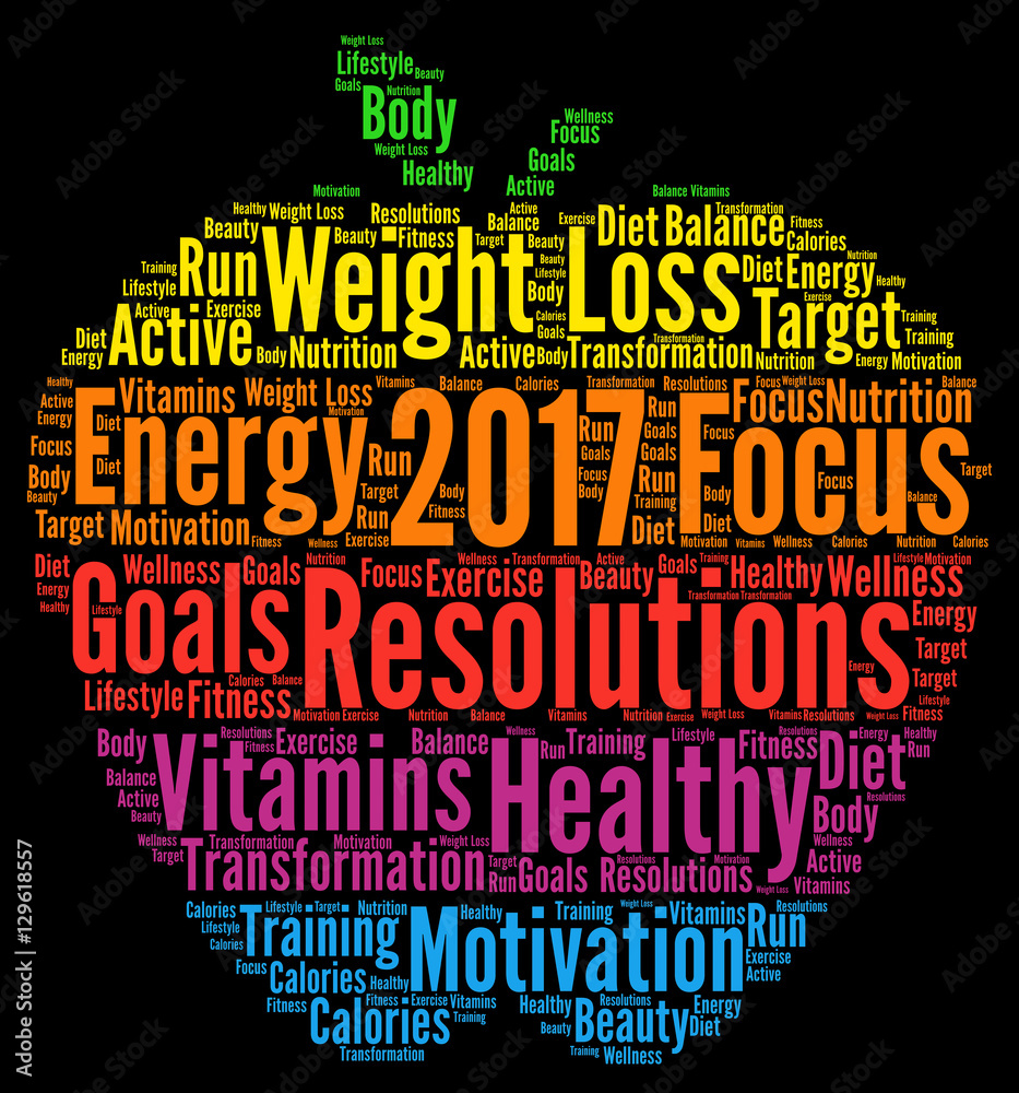 Healthy resolutions 2017 word cloud Healthy resolutions 2017 word cloud