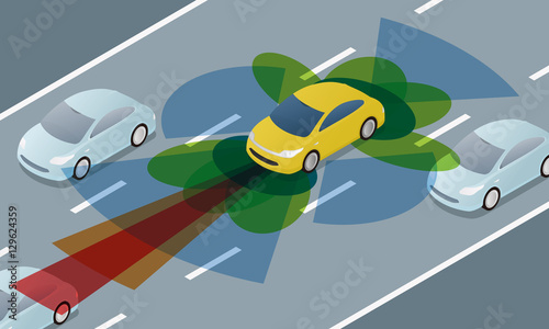 sensor and camera systems of vehicle, autonomous car,driverless vehicle