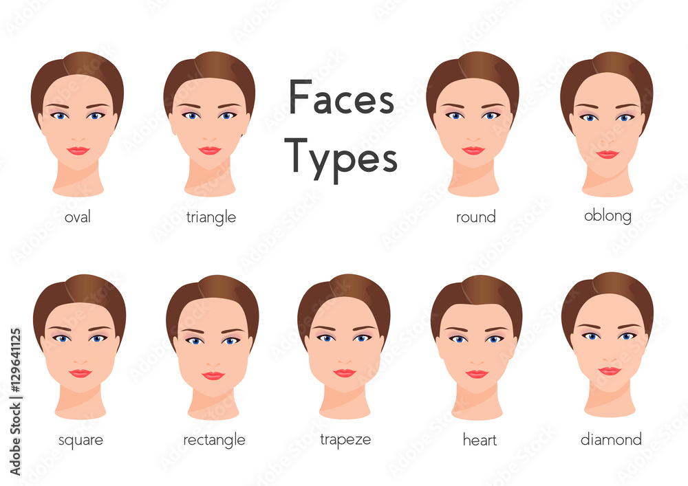 Vetor de Set of different woman face types Female face shapes. Womans face  proportions types. Various girl faces type. do Stock | Adobe Stock