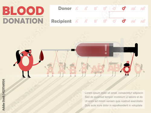beautiful design of blood donation info-graphic that recipient is O negative
