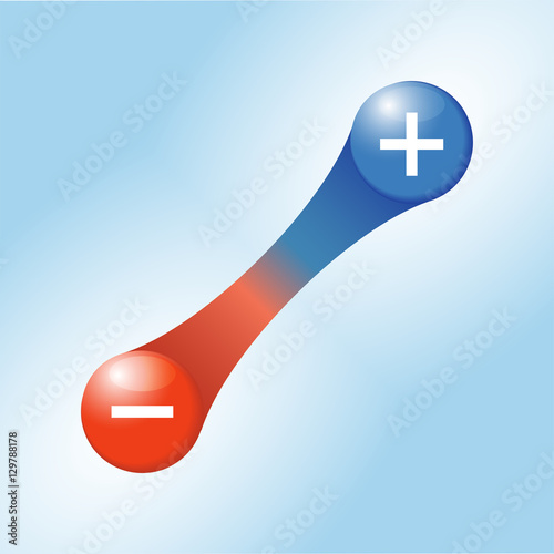 Interaction between two charged particles