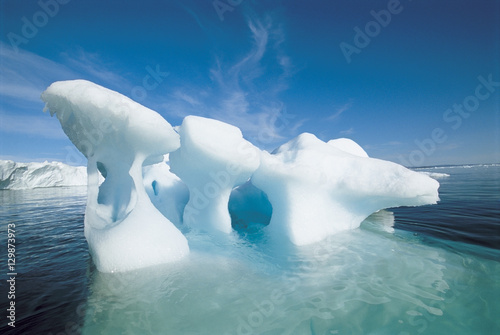 Iceberg and water