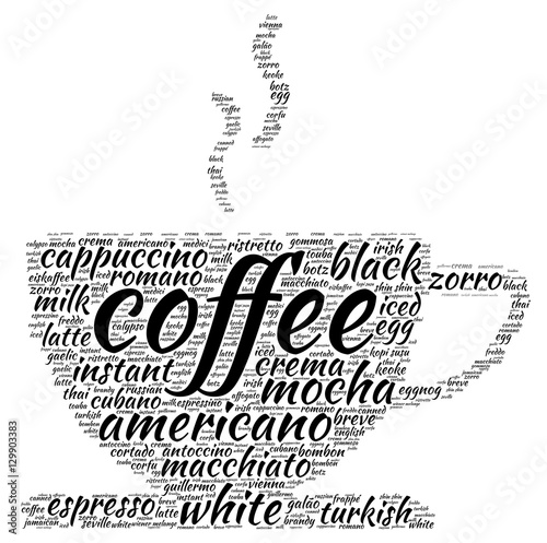 Coffee word cloud concept
