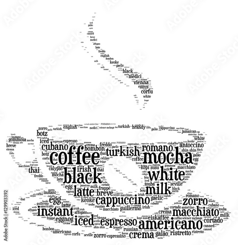 Coffee word cloud concept
