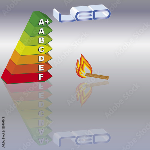 LED Kienspan