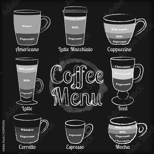 Set of white hand drawn types coffee cups and drinks on black