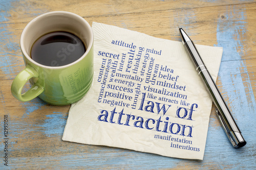 law of attraction word cloud photo