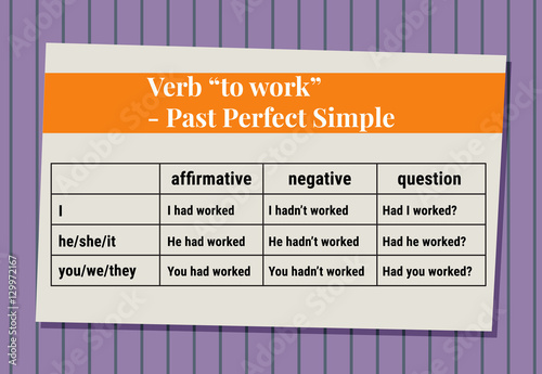 English grammar - verb "to work" in Past Perfect Simple Tense. Flat style