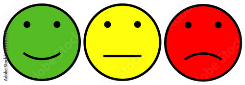 Feedback smiley Good, Average and Bad