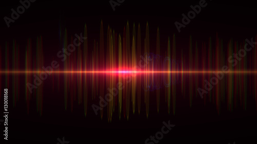 Sound wave. Digital oscilloscope and graphic equalizer