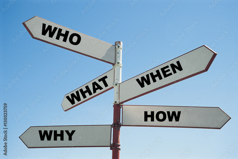 who what when why how sign post who what when why how sign post