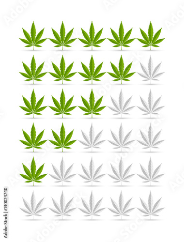 Hemp leaf ranking symbols suitable for rating products made from hemp or marijuana