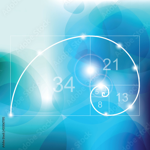 Golden ratio-proportion