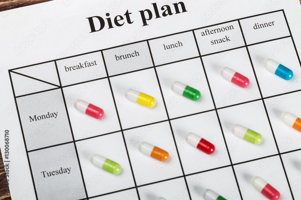 Pills on a plan of reception during the day. diet plan and take diet