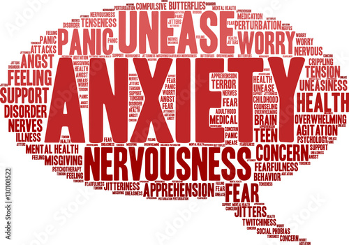 Anxiety Word Cloud