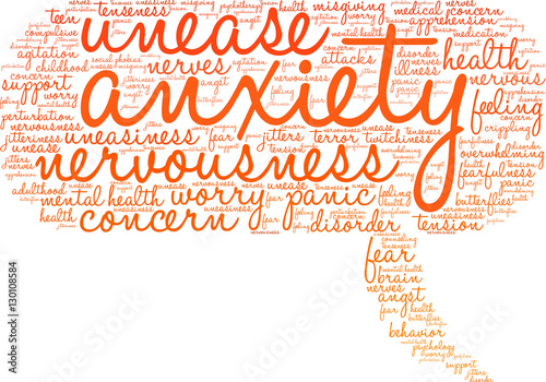 Anxiety Word Cloud