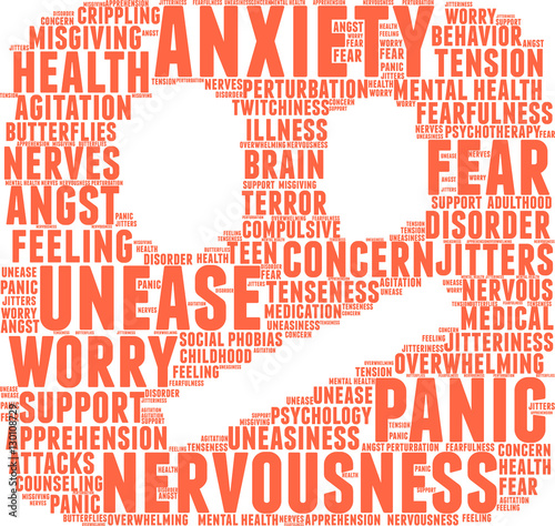 Anxiety Word Cloud