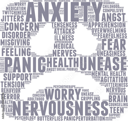 Anxiety Word Cloud