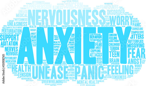 Anxiety Word Cloud